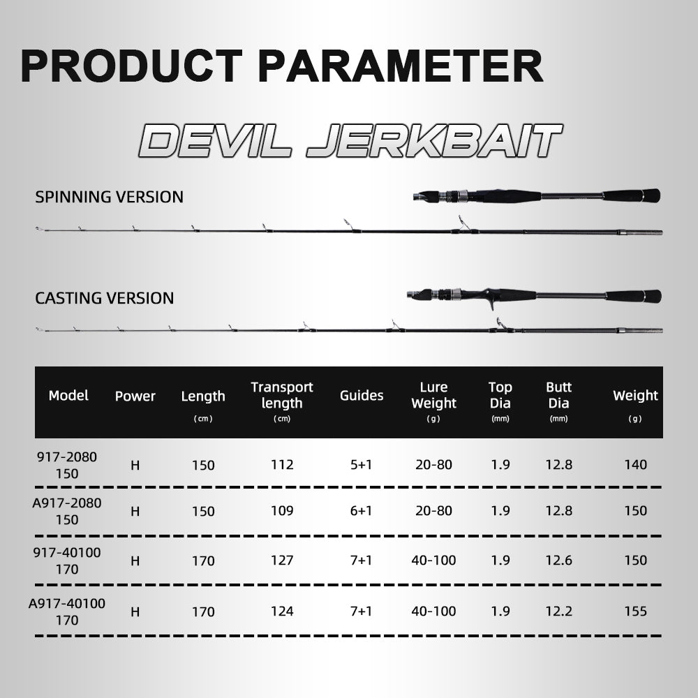 DEVIL JERKBAIT Fishing Rod (20-80g/ 40-100g)
