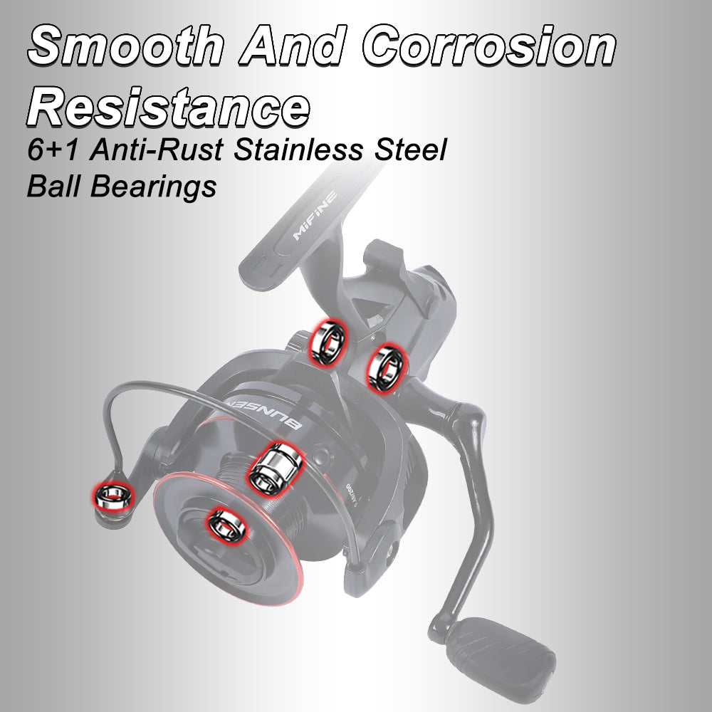 BUNSEN Spinning Fishing Reel