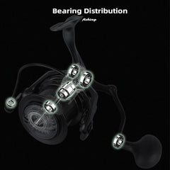 CAVALIER CARP Fishing Reel