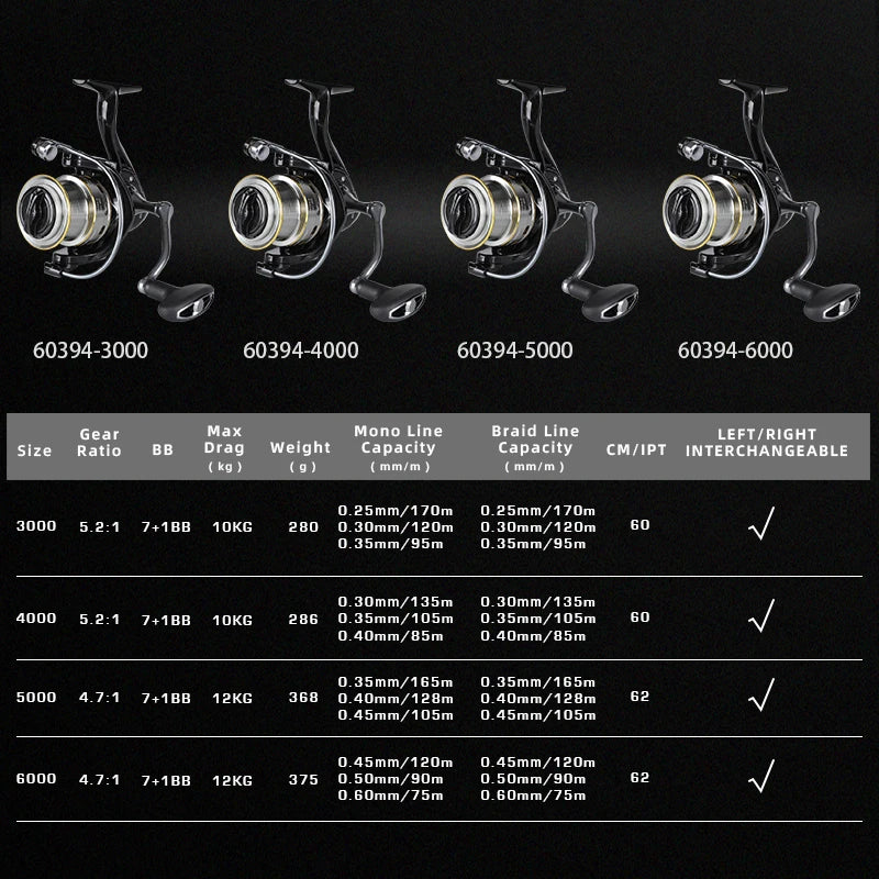 aurora suntech st2100 fishing reel AURORA Fishing Spinning Reel – MiFine
