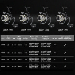 AURORA  Fishing  Spinning Reel