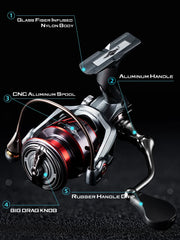 GREEK-Ultralight Spinning  Fishing Reel