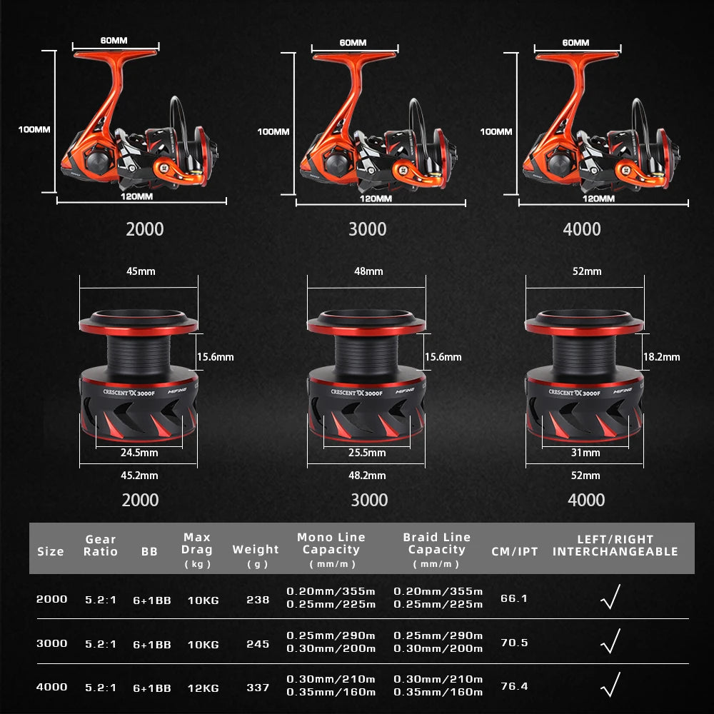 CRESCENT XT Spinning Fishing Reel