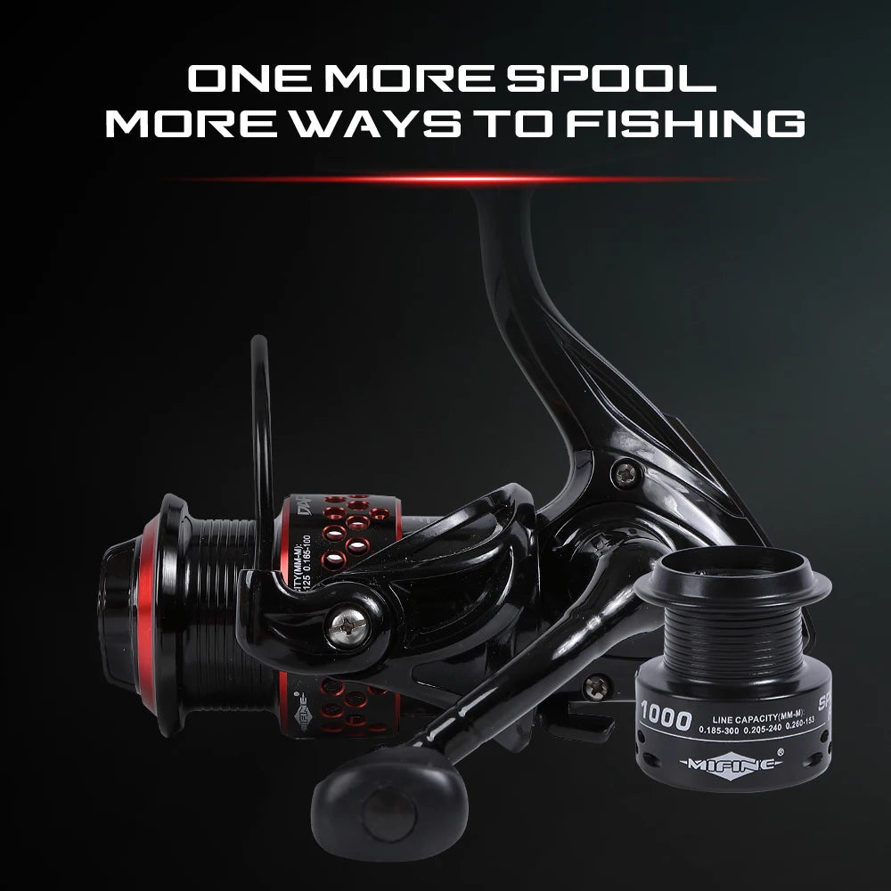 DARKAR Spinning Reel