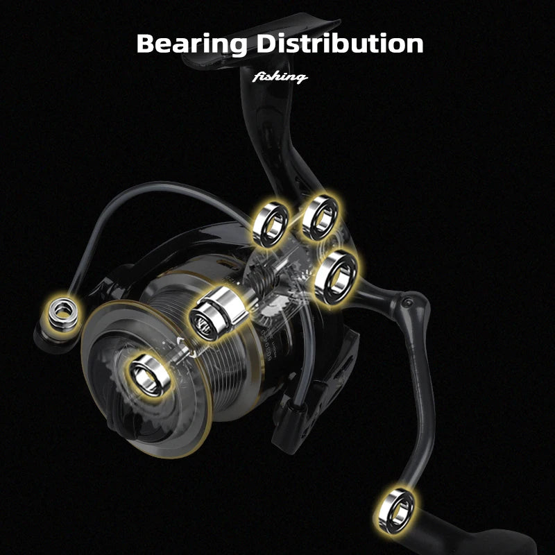 aurora fishing reels AURORA Fishing Spinning Reel – MiFine