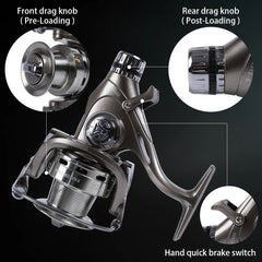 FASTER-Dual Brake Fishing Wheel  Spinning Reel