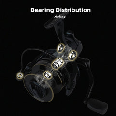 BUNSEN Spinning Fishing Reel