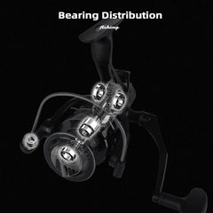 CHATOYANT-Spinning Fishing Reel