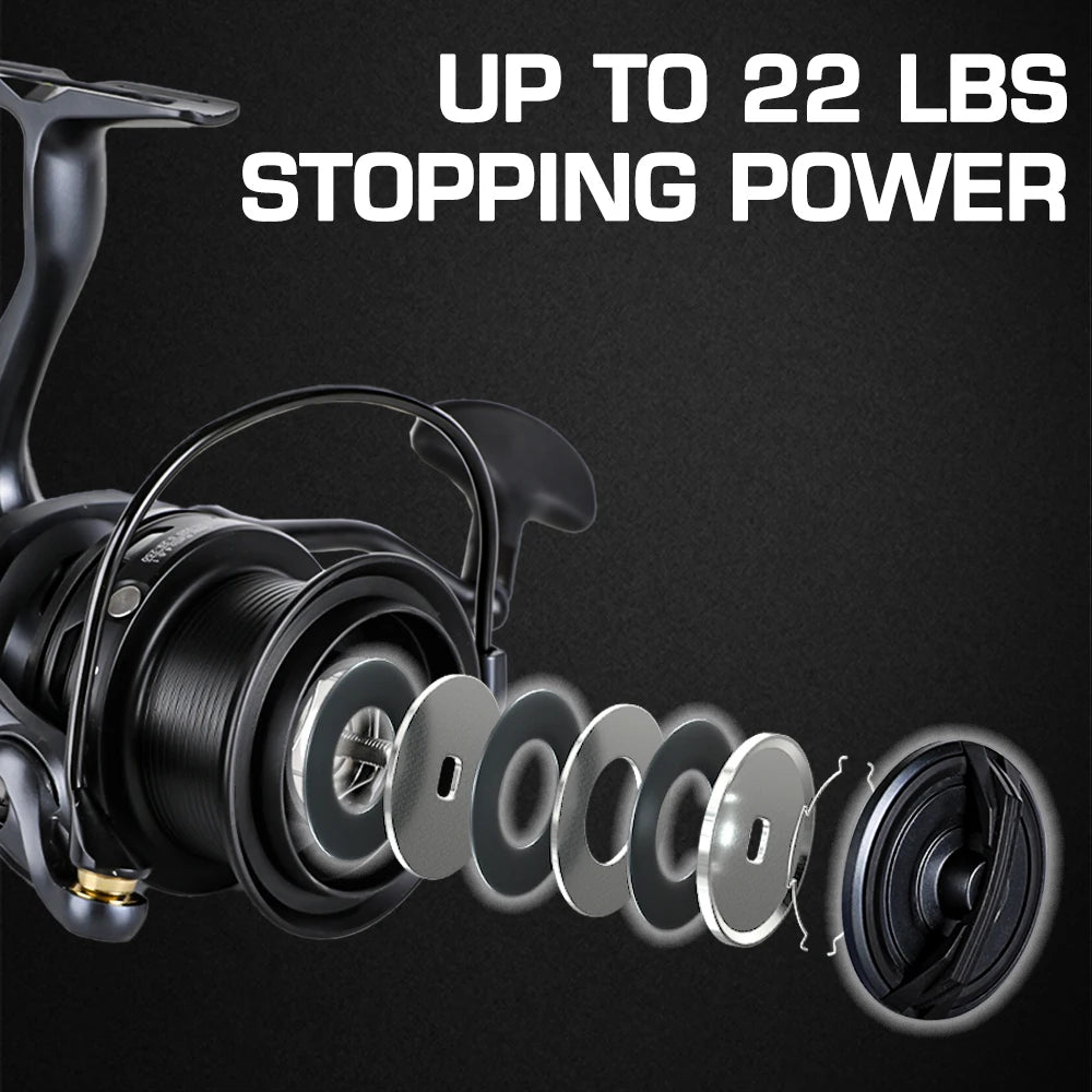 feeder fishing reel size FEEDER CONFIDENT Spinning Fishing Reel – MiFine