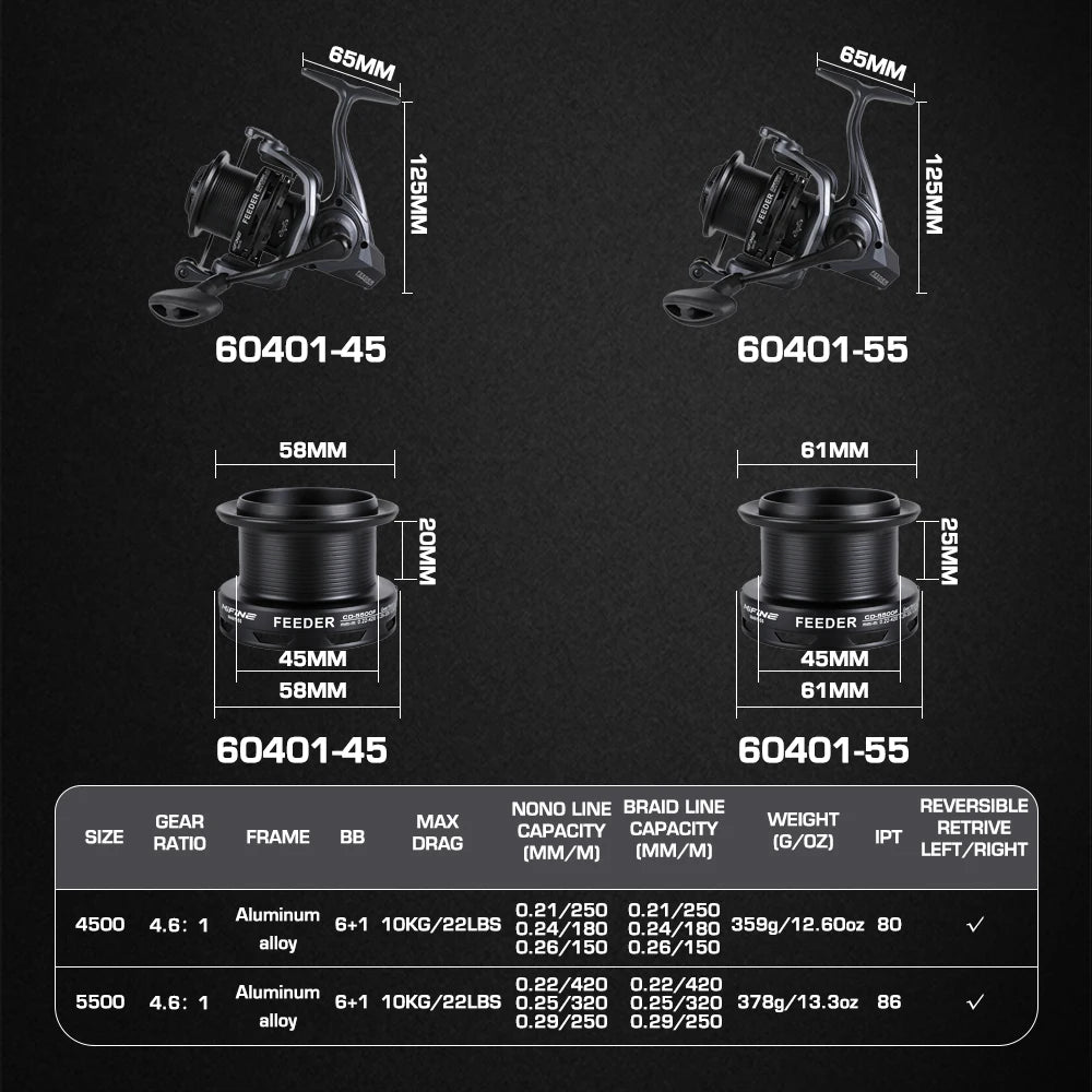 FEEDER CONFIDENT Spinning Fishing Reel – MiFine