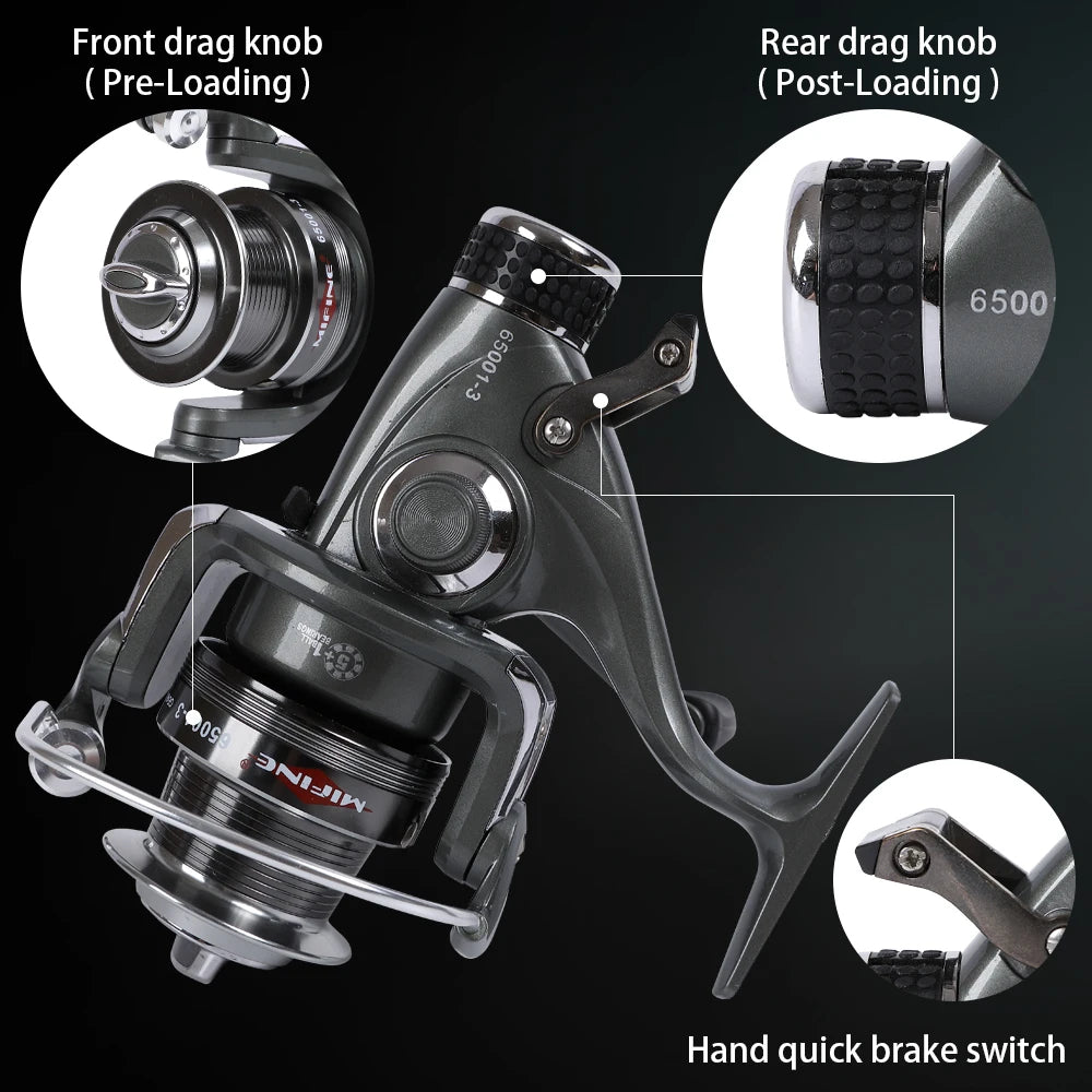dual knob fishing reel FAST Dual Brake Fishing Reel – MiFine